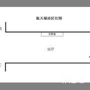 航天城
