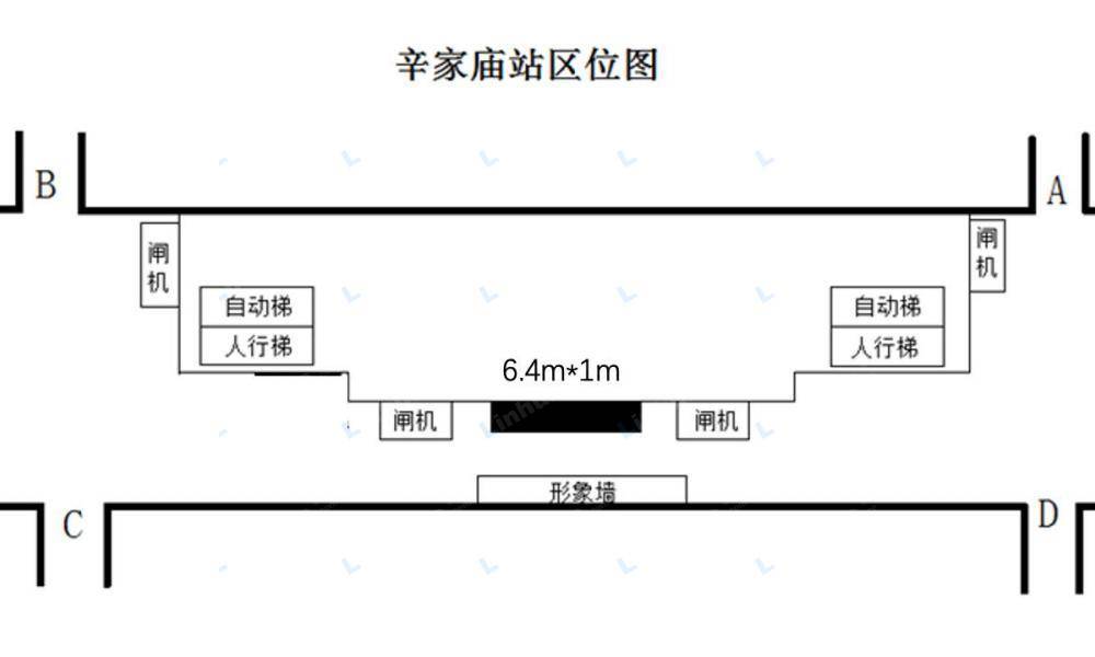 辛家庙(地铁站)